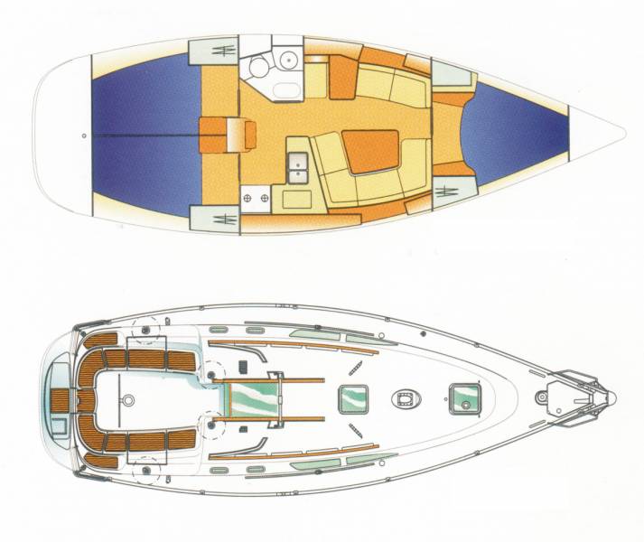 Sun Odyssey pianta